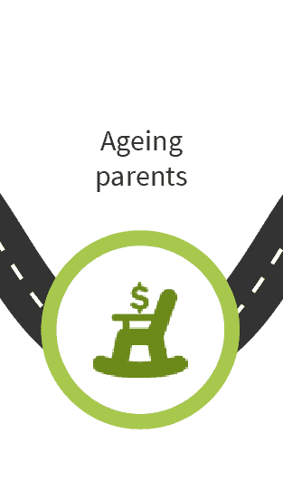 Financial-Spectrum-Planning-for-your-life-Assets-20221005__15.png